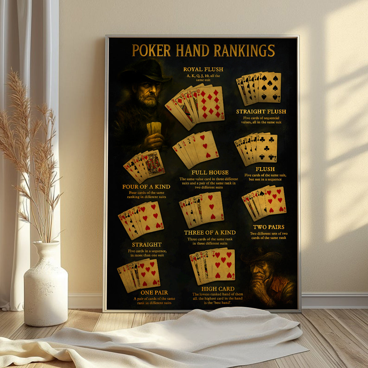 Poker Canvas Room Decor, Poker Wall Art, Playing Card Poker Poster, Gift For Poker Player