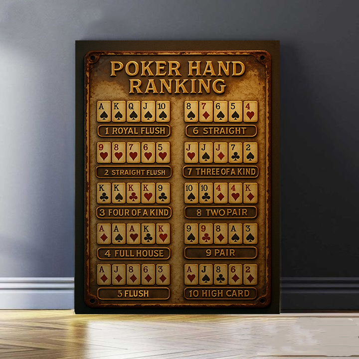 Poker Hand Ranking Wall Art, Playing Card Poker Poster, Poker Canvas For Room Decor