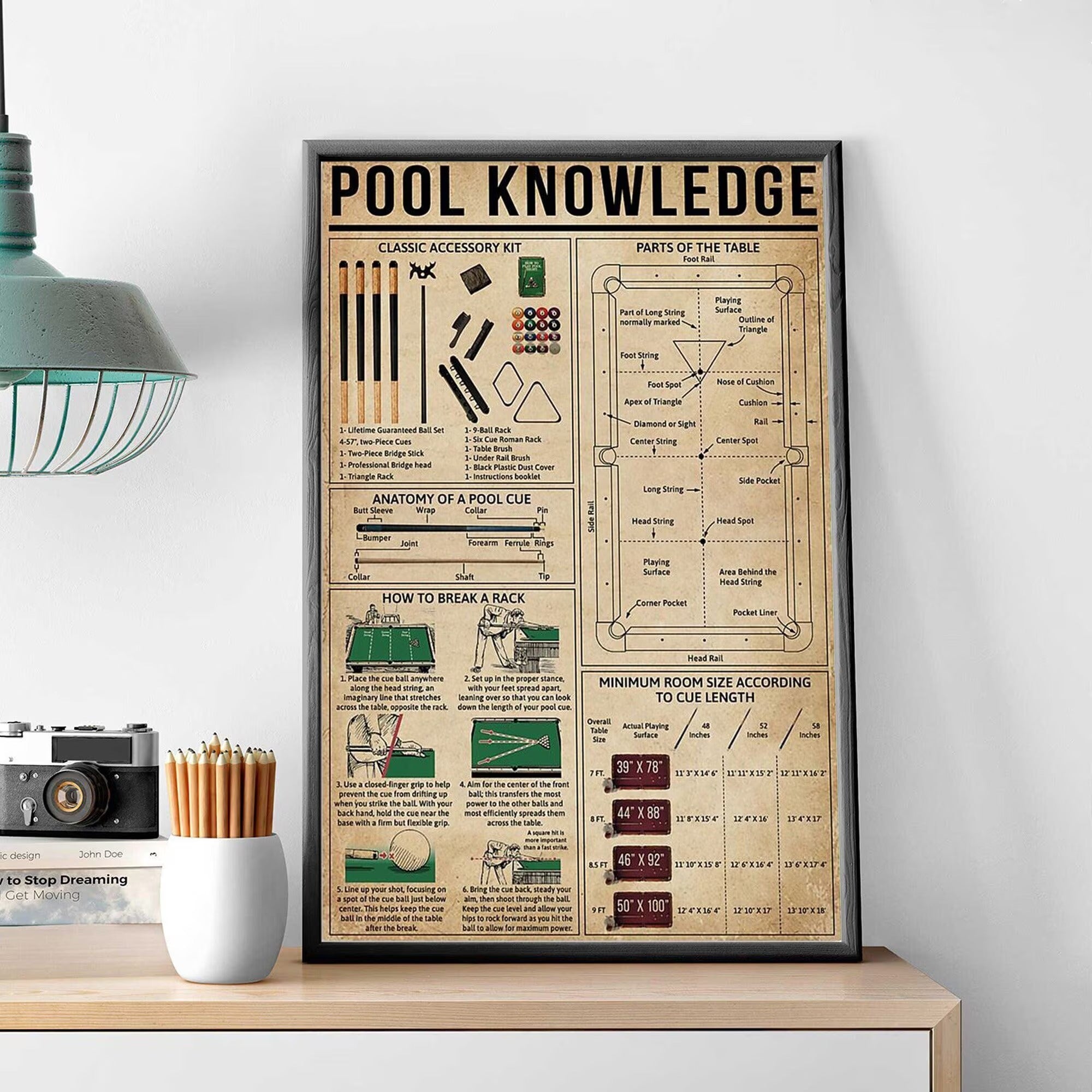 Pool Knowledge Print, Part Of The Table Poster, Game Room Wall Canvas Decoration, Billiards Lover Canvas, Billiards Knowledge Vintage Poster