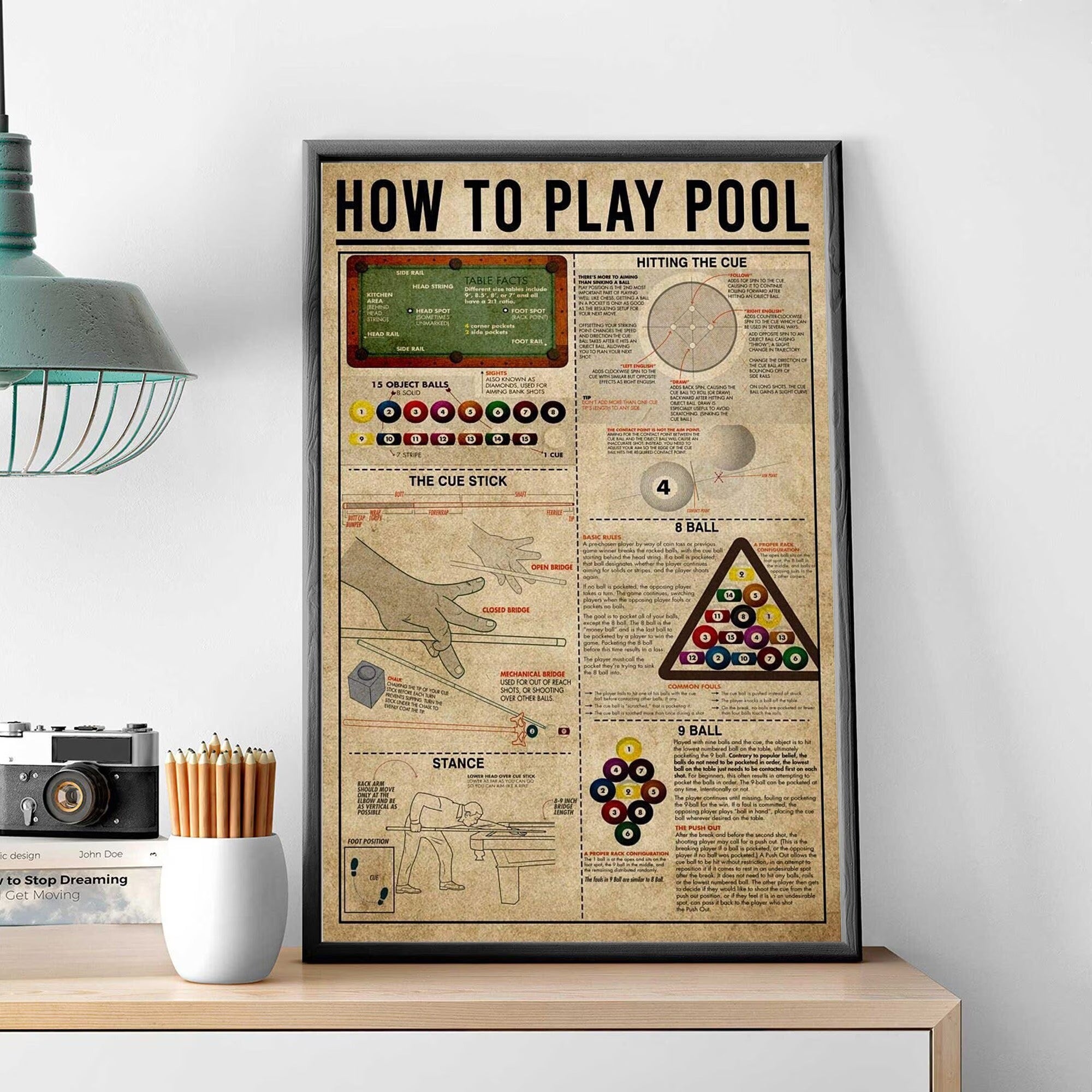 How to Play Pool Poster, Game Room Wall Decoration, Billiards Lover Poster, Billiards Knowledge Vintage Canvas