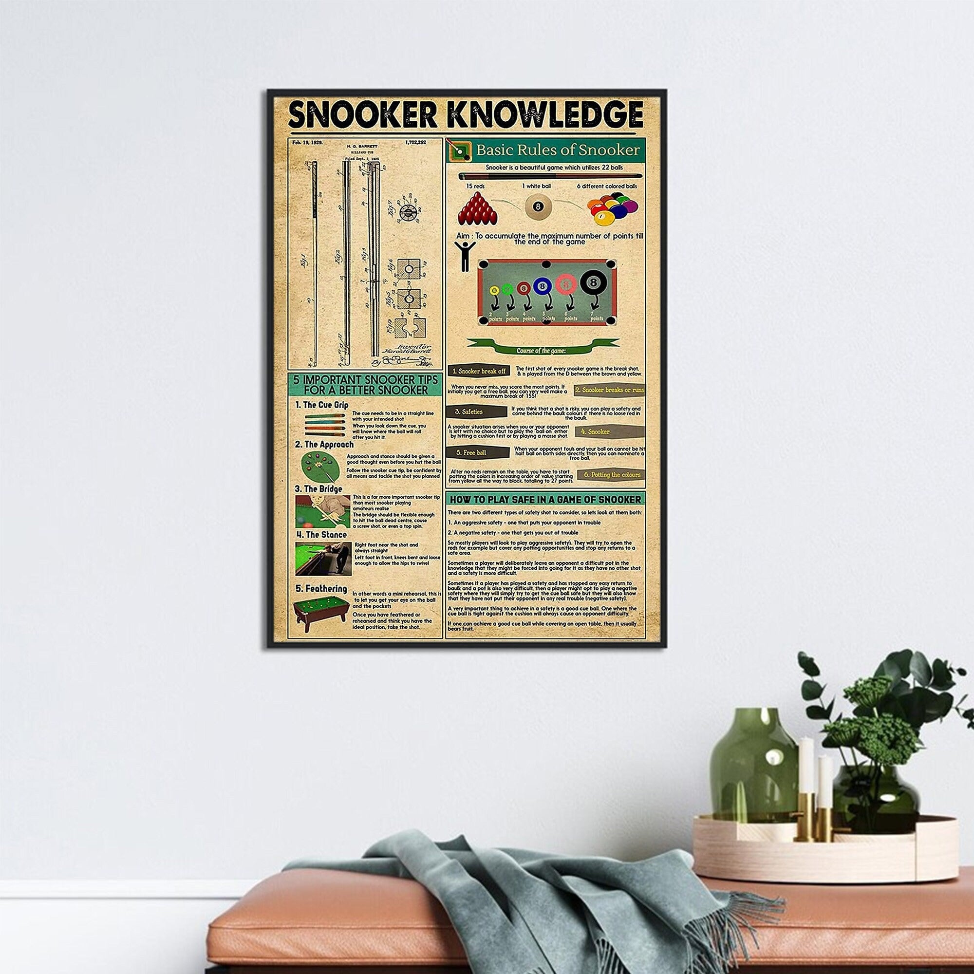 Snooker Knowledge Canvas, Basic Rules of Snooker Poster, Billiards Knowledge Vintage Poster